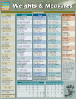 Weights & Measures By Barcharts Inc Cover Image